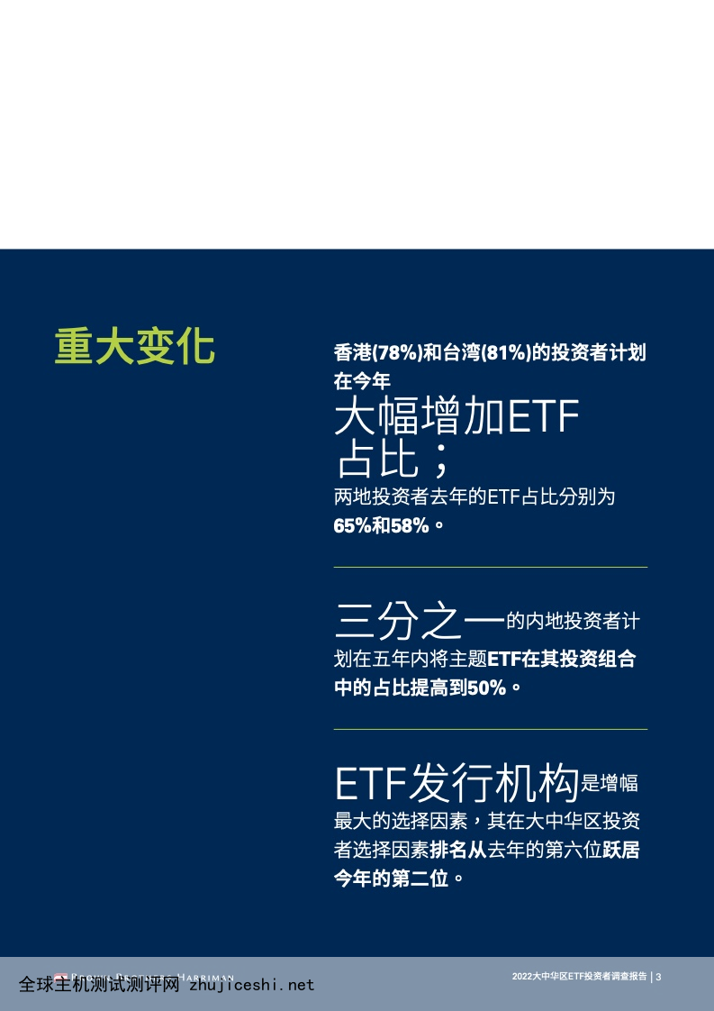BBH：2022大中华区EFT投资调查