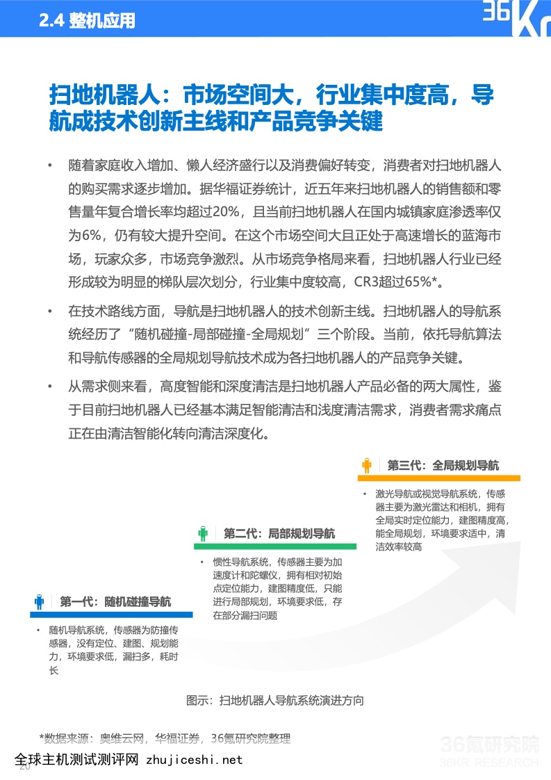 36氪研究院：2022年中国服务机器人行业研究报告（附下载）