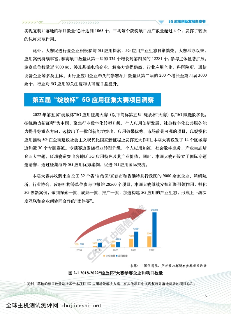 中国信通院：2022年5G应用创新发展白皮书（附下载）