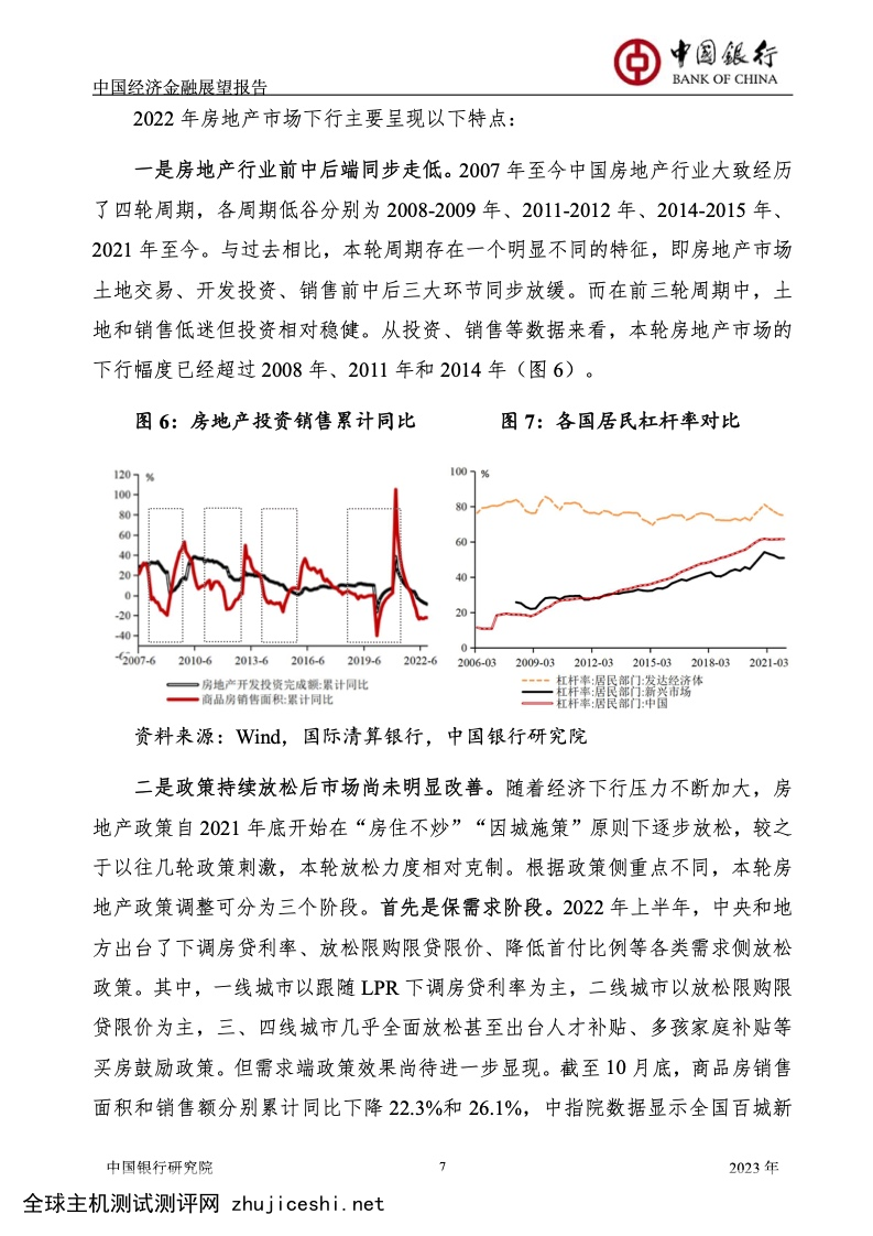 中国银行：2023年中国经济金融展望报告