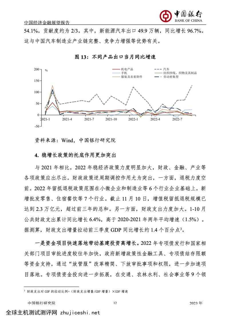 中国银行：2023年中国经济金融展望报告