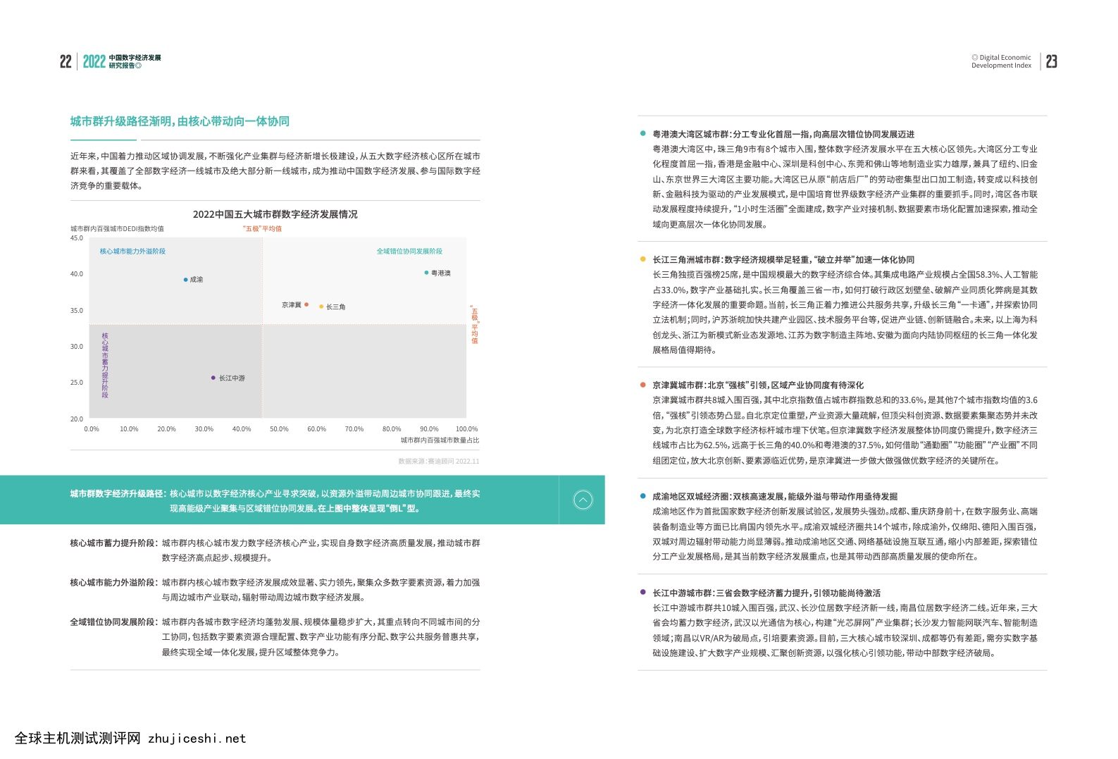 赛迪顾问：2022中国数字经济发展研究报告（附下载）