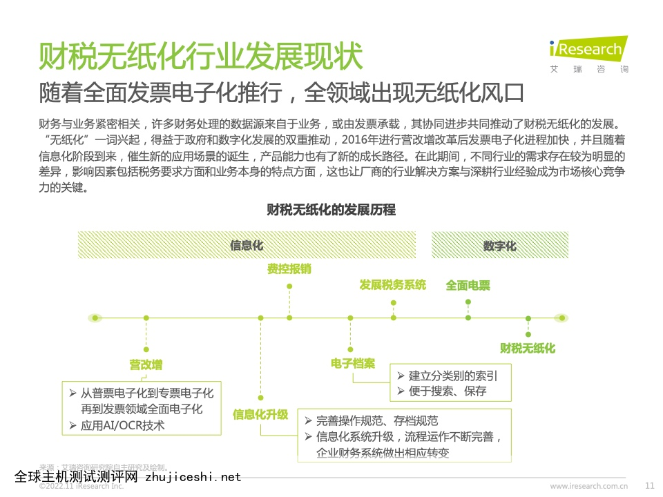 艾瑞咨询：2022年中国企业财税无纸化实践白皮书（附下载）