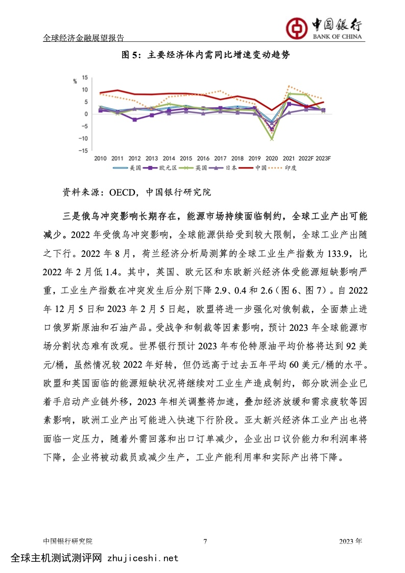 中国银行：2023年全球经济金融展望报告