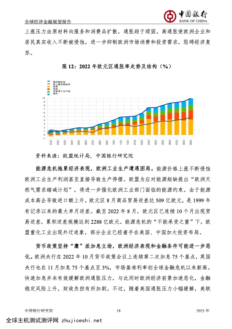 中国银行：2023年全球经济金融展望报告