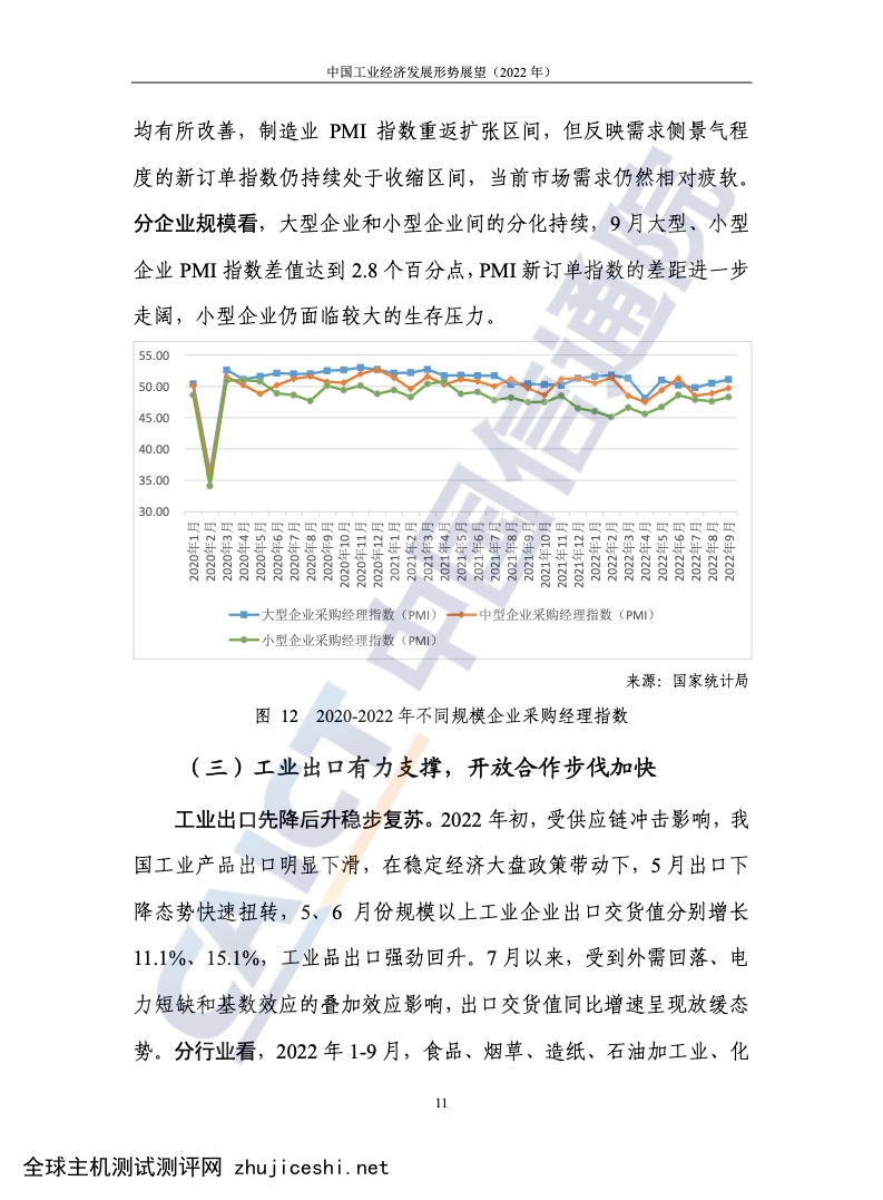 中国信通院：2022年中国工业经济发展形势展望（附下载）