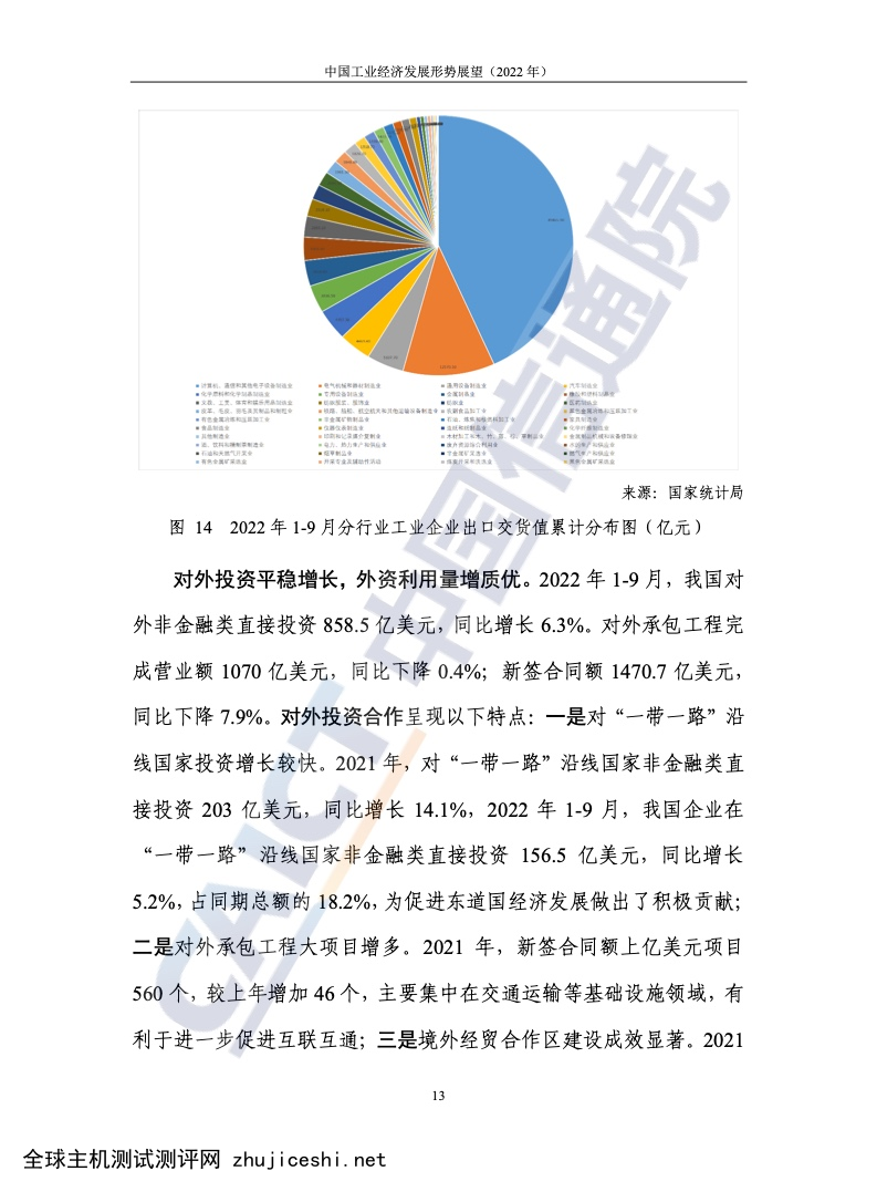 中国信通院：2022年中国工业经济发展形势展望（附下载）