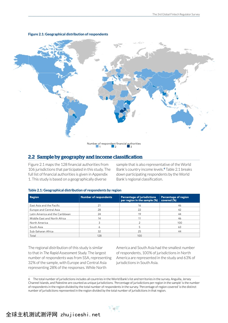 世界银行&CCAF：2022年全球金融科技监管机构调查报告