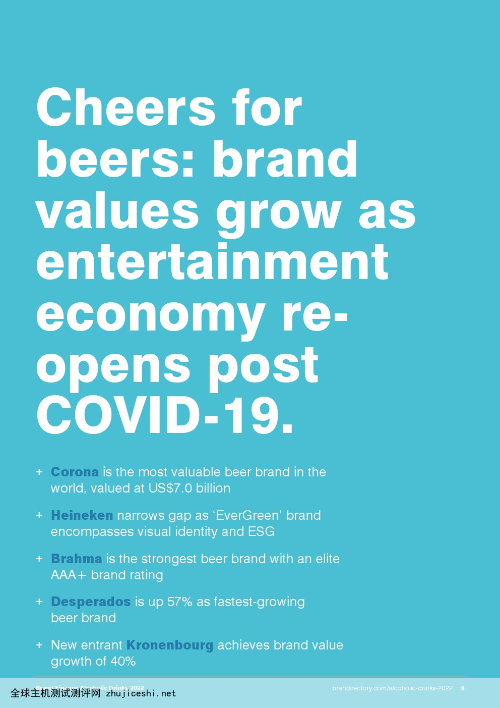 Brand Finance：2022年酒精饮料品牌榜报告