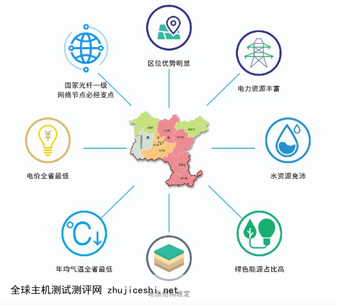 广东全力打造辐射华南乃至全国的实时性算力中心，发力点何在
