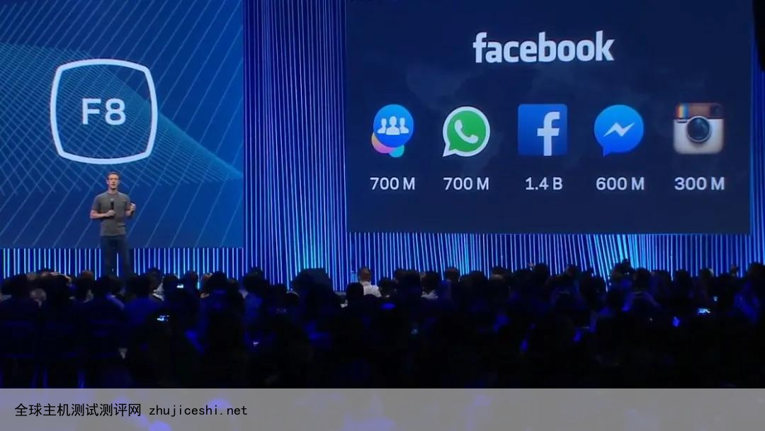 打破界限：跨境电商如何借助Facebook营销产品卖遍全球？