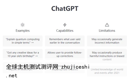 如何使用ChatGPT挣钱