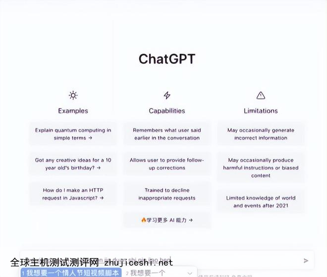 揭秘：普通人用ChatGPT也能赚大钱