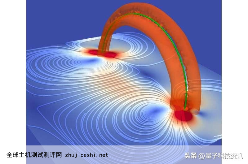 新的研究解释了量子化漩涡和正常流体之间的相互作用