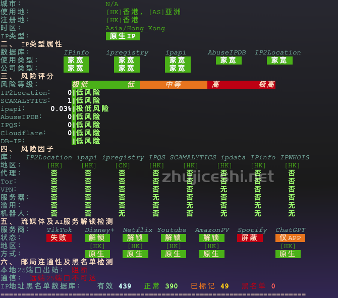 zoro666 ZORO：美国/香港/英国/德国/日本原生双ISP｜住宅IP VPS｜盲盒活动｜月付28.8起