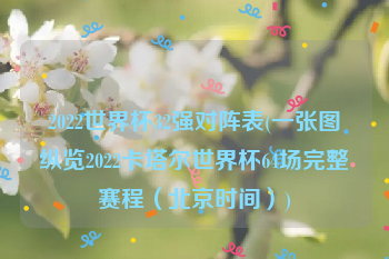 2022世界杯32强对阵表(一张图纵览2022卡塔尔世界杯64场完整赛程（北京时间）)